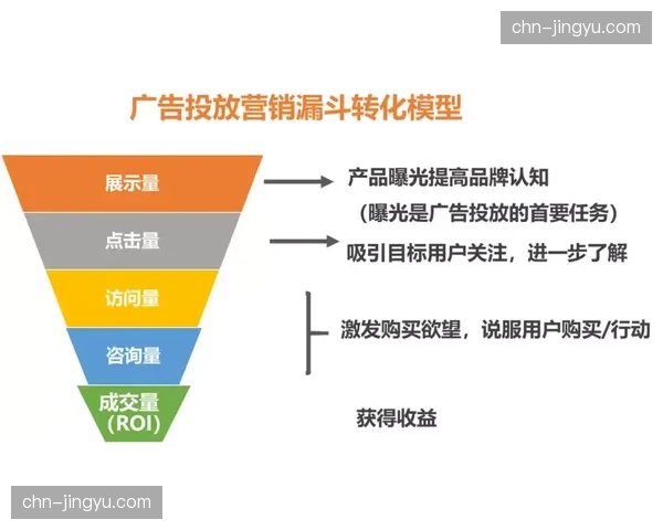 广告技术公司推出“程序化虚拟广告”系统,可针对不同转播地区替换场边广告牌内容 广告技术公司推出“程序化虚拟广告”系统,可针对不同转播地区替换场边广告牌内容